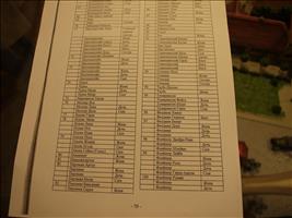 And also this name on a list of shot jews (nr. 97)